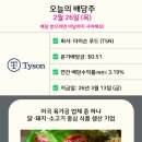 (주)스타메디홀딩스 | 엔비디아의 호실적에도 약세.. 아이온큐 +15% (안석훈의 뉴욕증시 프리뷰 2026.02.26)