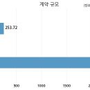 우원건설(주) 이미지