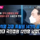 윤석열 특활비 147억 국민청원 이미지