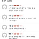 ＜콘크리트 유토피아＞씨네21 평론가 평점 이미지