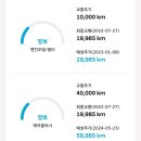 블루핸즈동탄현대자동차 이미지