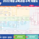 주자감학원