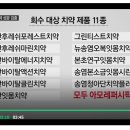 가습기 살균제 성분 극미량 함유 회수 교환/환불 대상 아모레퍼시픽 치약 11종 이미지