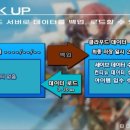주식회사 글로리아