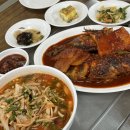 동환상회