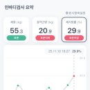 샌드피티 이미지