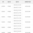 연제구-003 네이버블로그