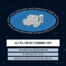 휴락 이미지