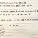 영화 리바운드 시사회 리뷰 + 소박한 제 이야기 이미지