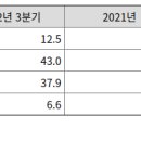 (주)비지에프로지스 이미지