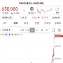 (주)비엠홀딩스 이미지