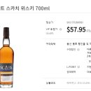 정우인터내셔널 이미지