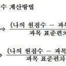 수능 과목별 표준점수 계산식 이미지