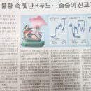 4월 18일 장전시황, 뉴스읽기 - 뉴욕 증시, 금리인하 신중론속 하락…다우지수 0.12%↓