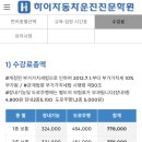 운전면허 장내기능 도로주행 학과교육 하이자동차운전전문학원 등록후기