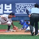 경동고등학교