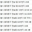 사려깊은한의원 이미지