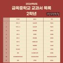 금옥중학교 이미지