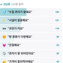 천지연 목욕탕 이미지