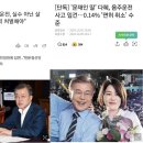 '문재인 딸' 다혜, 만취 운전 사고 … '면허 취소 수준' 이미지