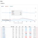 영보이엔지