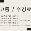 중계탑클래스학원 네이버블로그