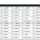 시니엘 데이케어센터 이미지