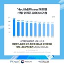 조이웰니스 이미지
