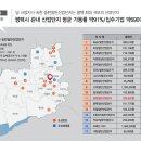 화목산업 이미지