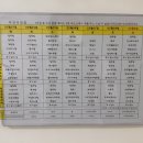 메디웰한방병원 이미지