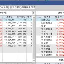 서남에너지(주) 이미지