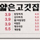롯데리아하단점 이미지