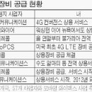 윈 전자통신 이미지