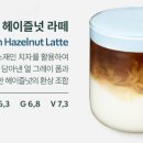 더스윙강일점 네이버블로그
