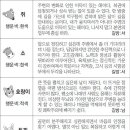 2018년 무술년 황금개띠해 띠별 운세 이미지