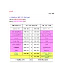 (주)인디 이미지