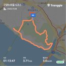 누리길 1 | [고양누리길] 고양누리길 다녀옴~ (5코스)