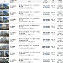 엔터프라임빌딩 이미지