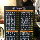 더소문난통닭 네이버블로그