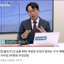 유튜브에서 들은거 메모..(바른경제tv박병창부장님편) 이미지