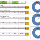 예울초등학교 이미지