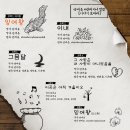 안예은 카카오 검색결과