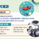 전북유니텍고등학교 이미지