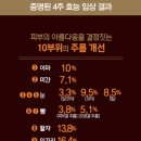 아모레특약점