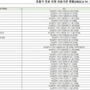 강남푸른정형외과의원 이미지