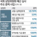 예산슈퍼 - 아산시 | 예산슈퍼