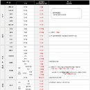 (주)카멘토 이미지