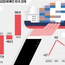대가무역 이미지