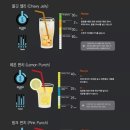 카페다담 - 천안시 동남구 옛시청길 32 | 카페다담
