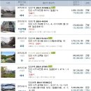 단봉주유소 이미지